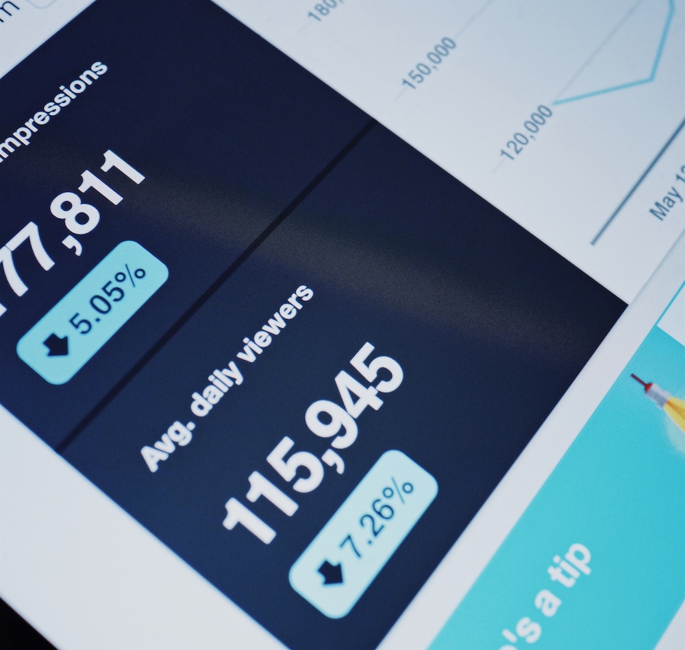 Ad Effectiveness Studies - Analytics Measure