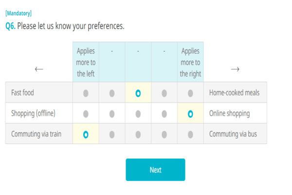 Semantic Differential