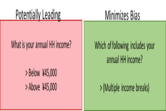 Questionnaire Design 3