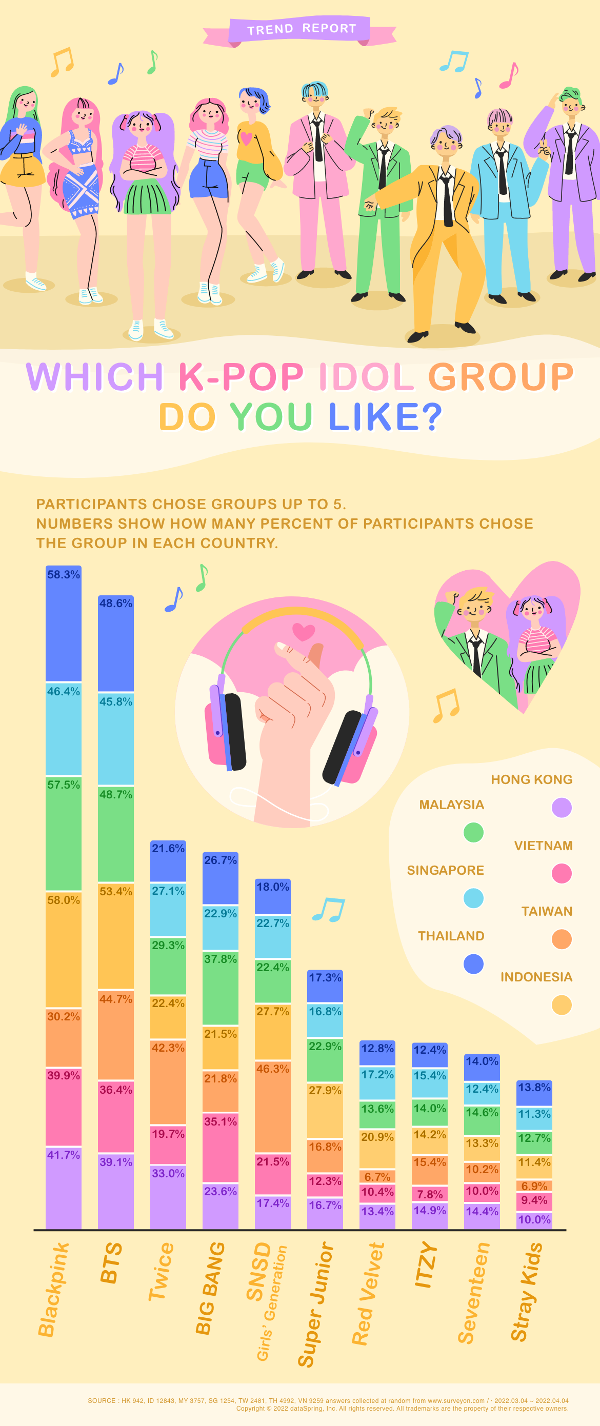 Facts About Some K-Pop Groups That Makes Them Unique - Kpopmap