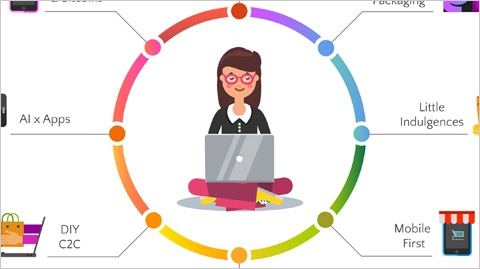 [Infographic] Consumers in Asia: 8 Trends to Watch in 2018