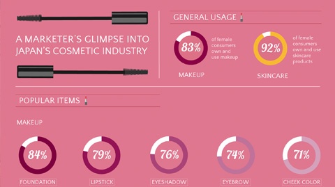 Japan-favorite-cosmetics