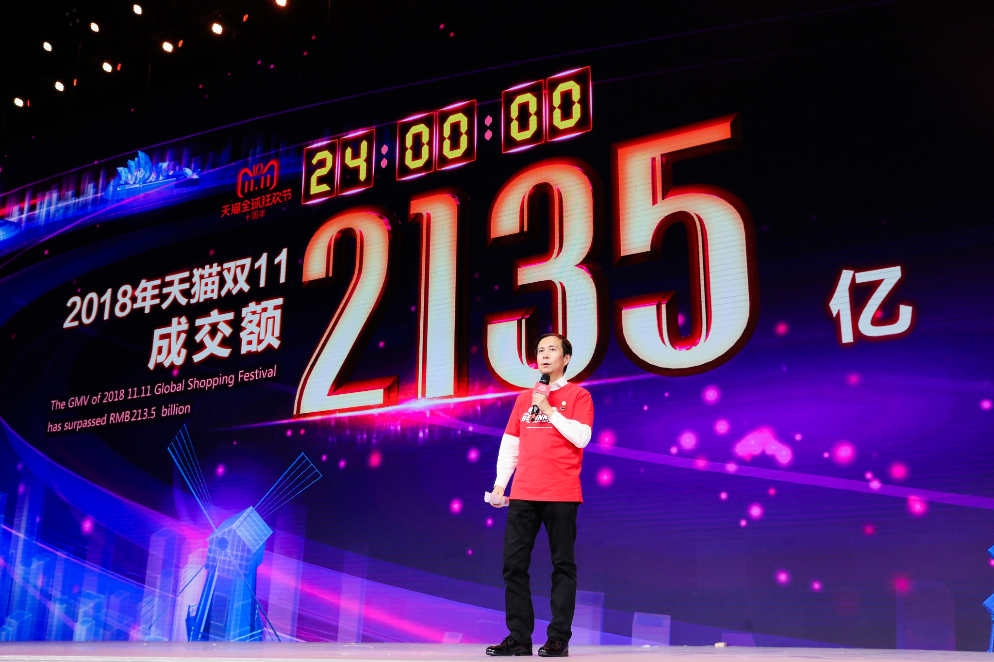 Singles Day 2018, Singles Day, Online Shopping, Alibaba