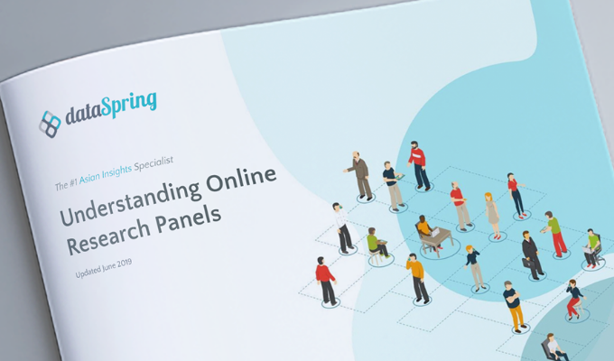 Understanding Online Research Panels